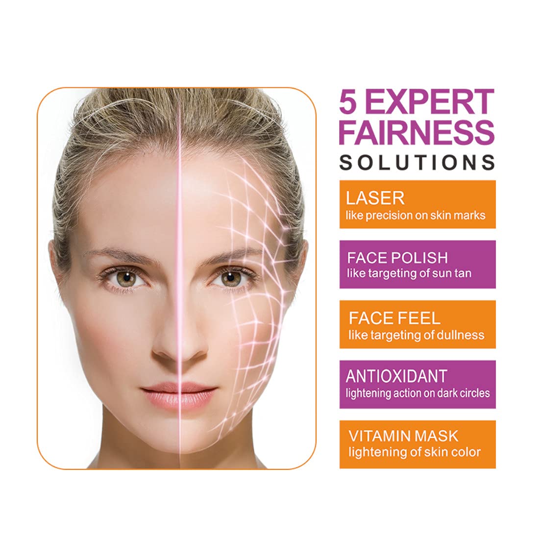 ME NOW Makeup Face Cream Fluid Light Coverage Foundation For All Skin Type + Whitening Fluid Face Cream, 20 Gram