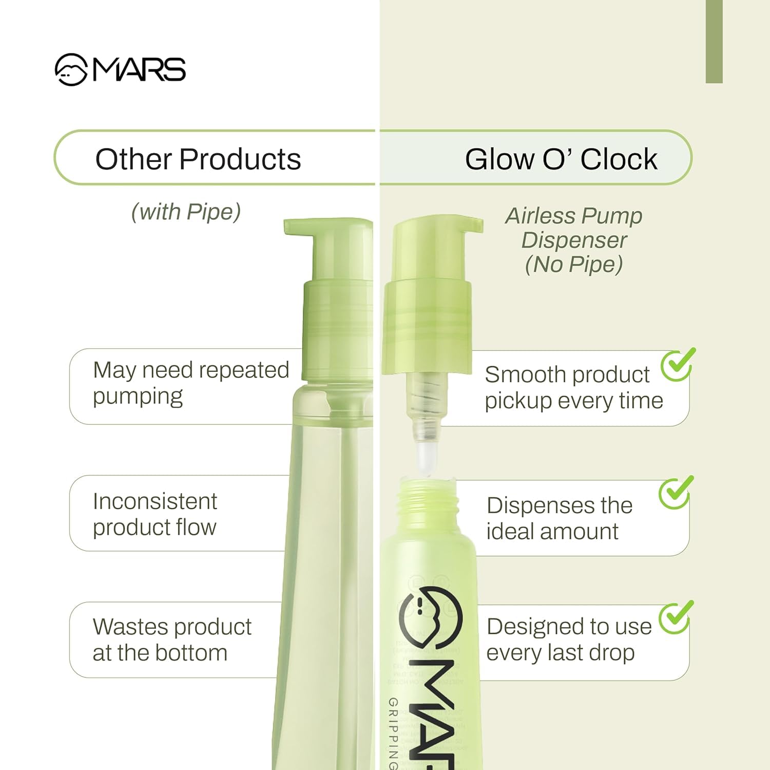 MARS Glow O' Clock Gel Primer for Face Makeup | Enriched with Green Tea Extracts | Dewy Primer | Long Lasting
